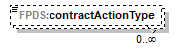 Contract_p45.png