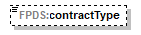 Contract_p65.png